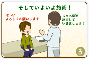 STEP.3 施術内容の決定