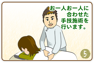 STEP.5 施術開始