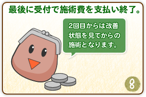 STEP.8　会計